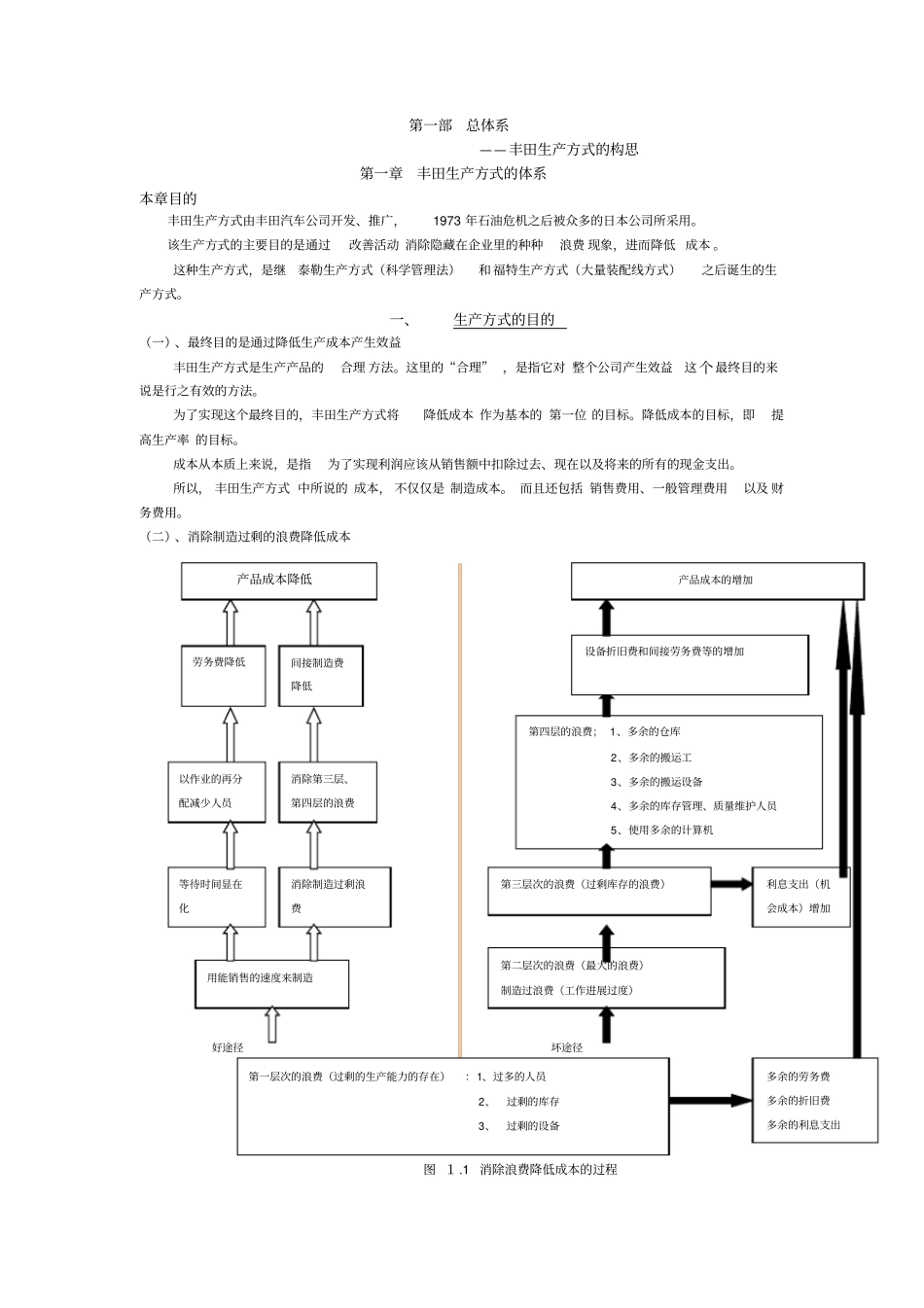 TPS丰田生产方式——消除浪费降低成本的过程_第2页