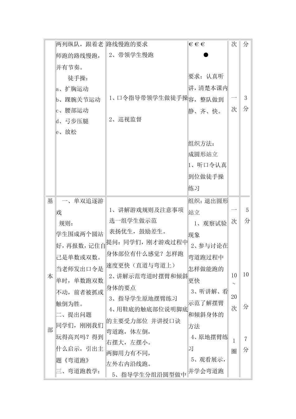 小学体育水平三速度与平衡----弯道跑教学设计、教案、教学反思_第3页