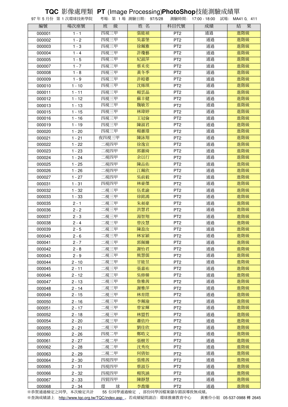 TQC影像处理类PTImageProcessingPhotoShop技能测验成绩_第1页
