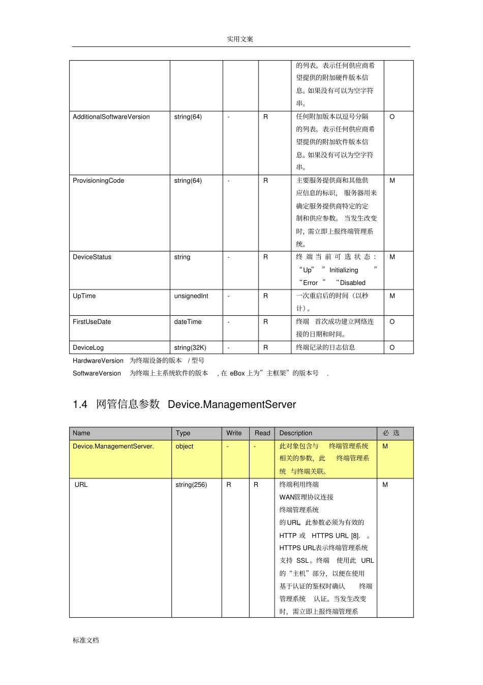 Tr069协议详情全参数模型报告材料_第3页