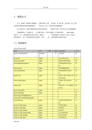 Tr069协议详情全参数模型报告材料
