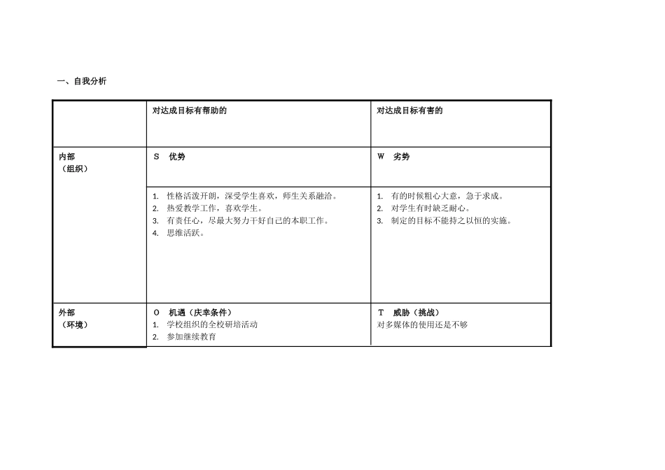 任务表单：段少丹个人自我诊断SWOT分析表_第1页