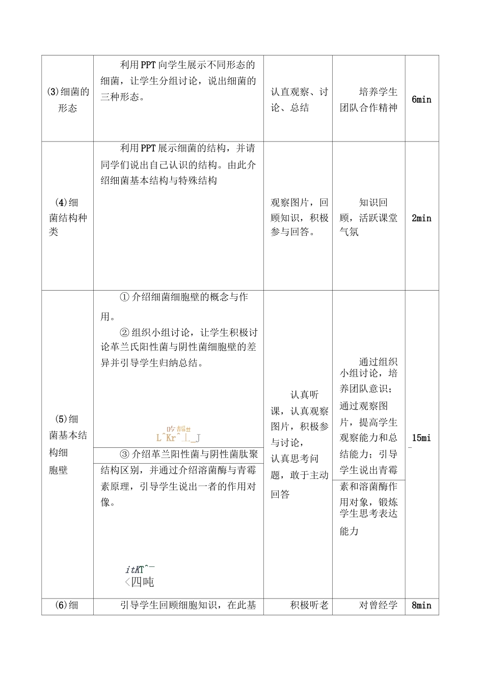 《细菌概述》课程思政教学设计_第3页
