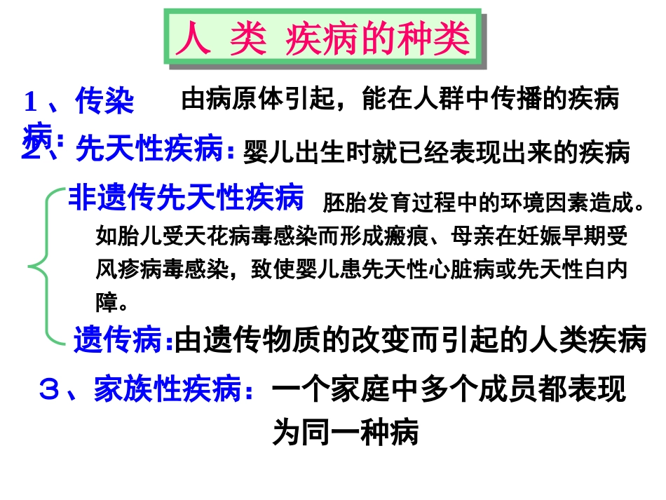 5.3《人类遗传病与优生》课件-朱建新_第2页