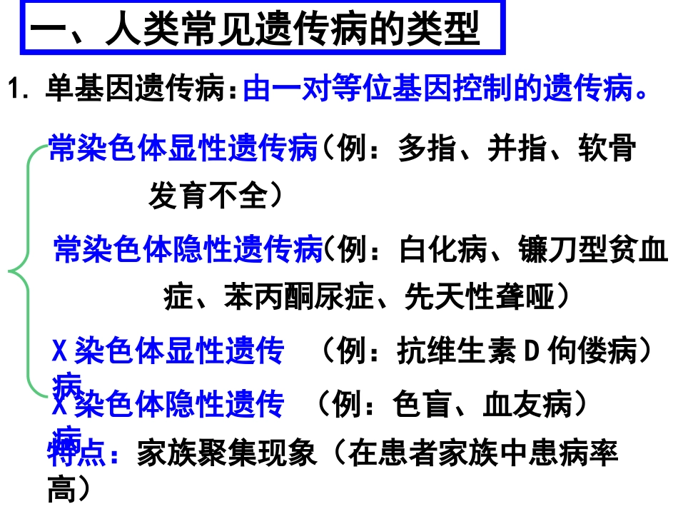 5.3《人类遗传病与优生》课件-朱建新_第3页