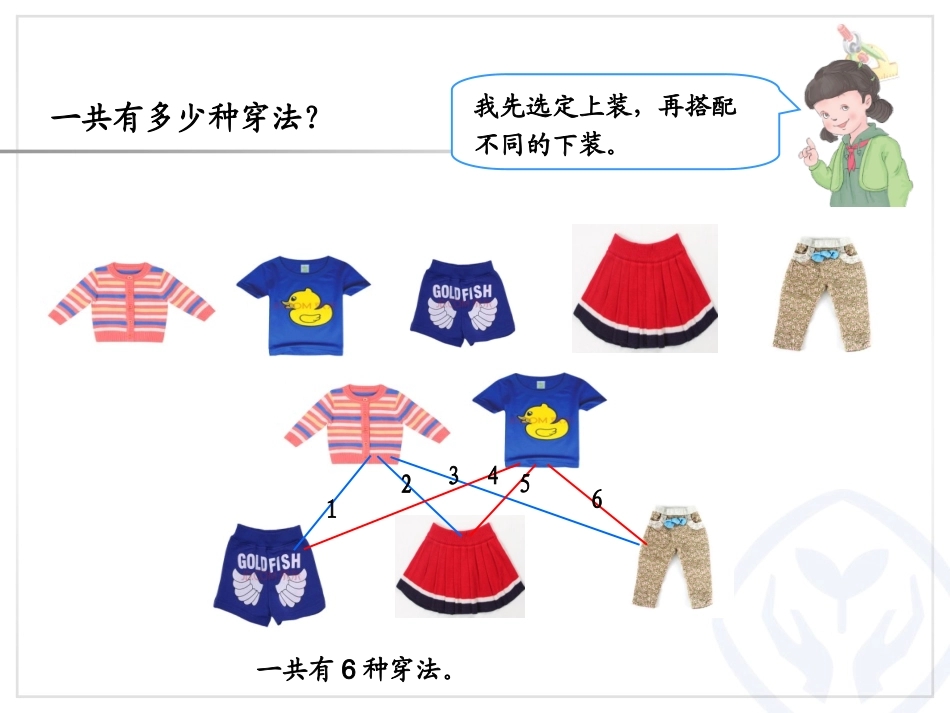 人教2011版小学数学三年级简单的搭配PPT_第3页