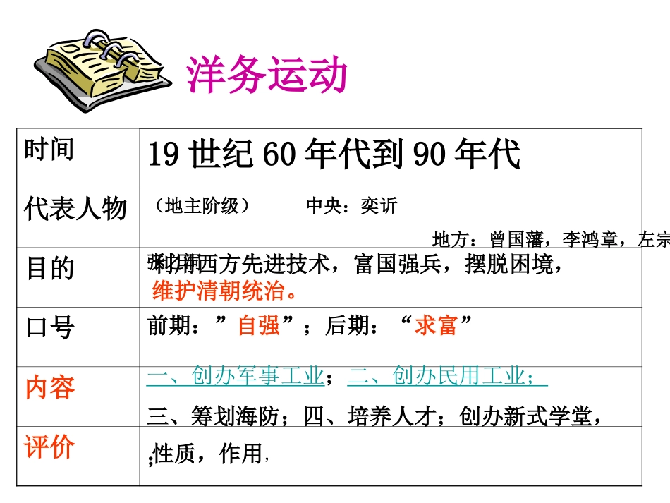 近代化探索复习课件1_第2页