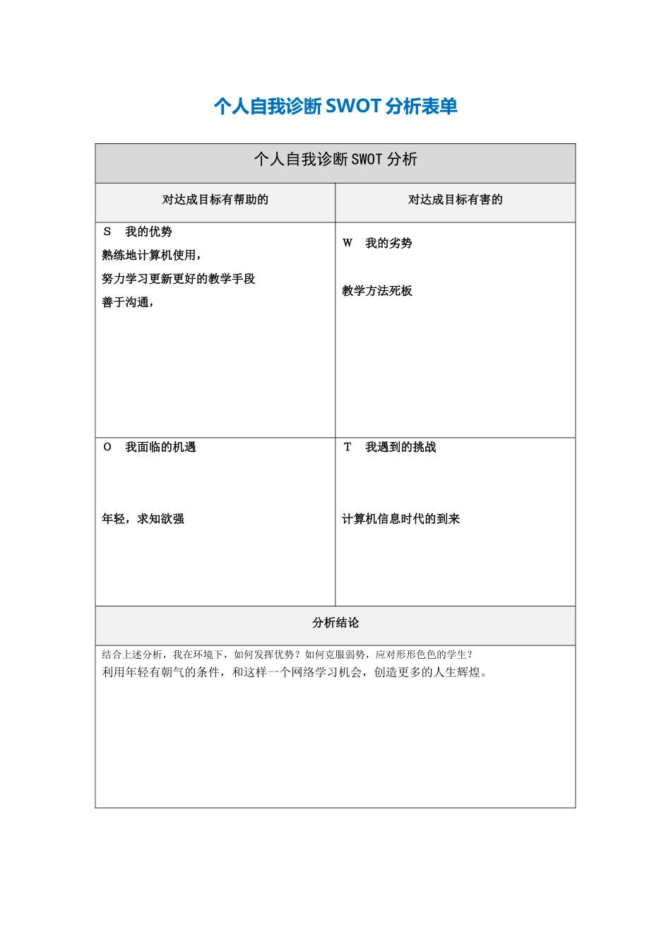 第一步骤所需文档：个人自我诊断SWOT分析表学岳国强_第1页