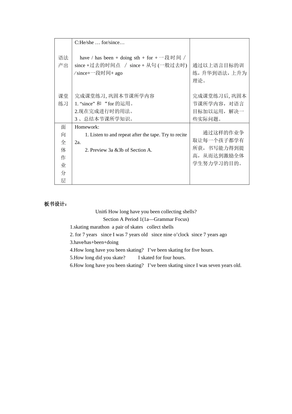 八年级英语下Unit6-Section-A-Period-1_第3页