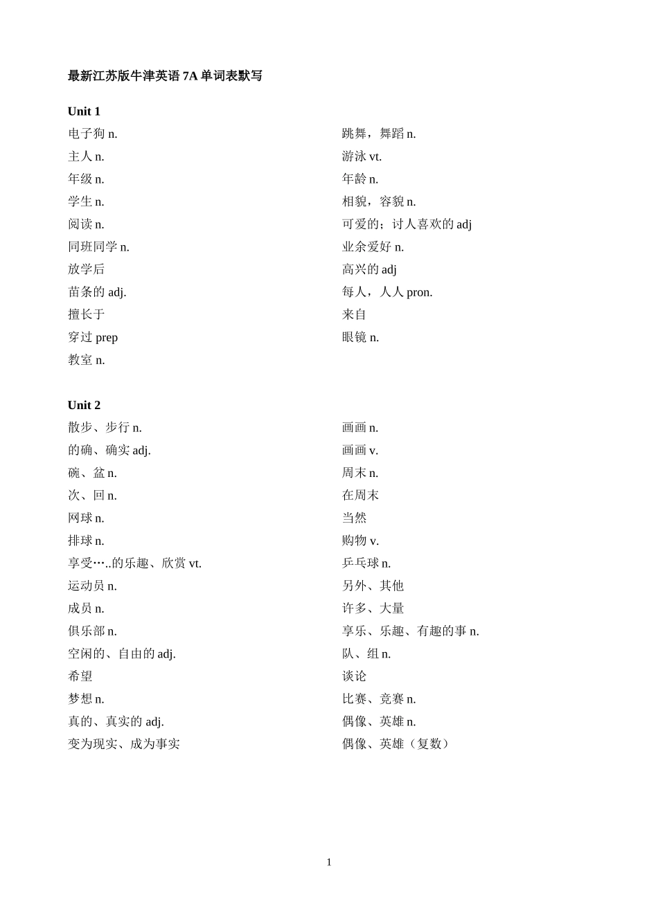 最新江苏版牛津英语7A单词表默写[1]_第1页