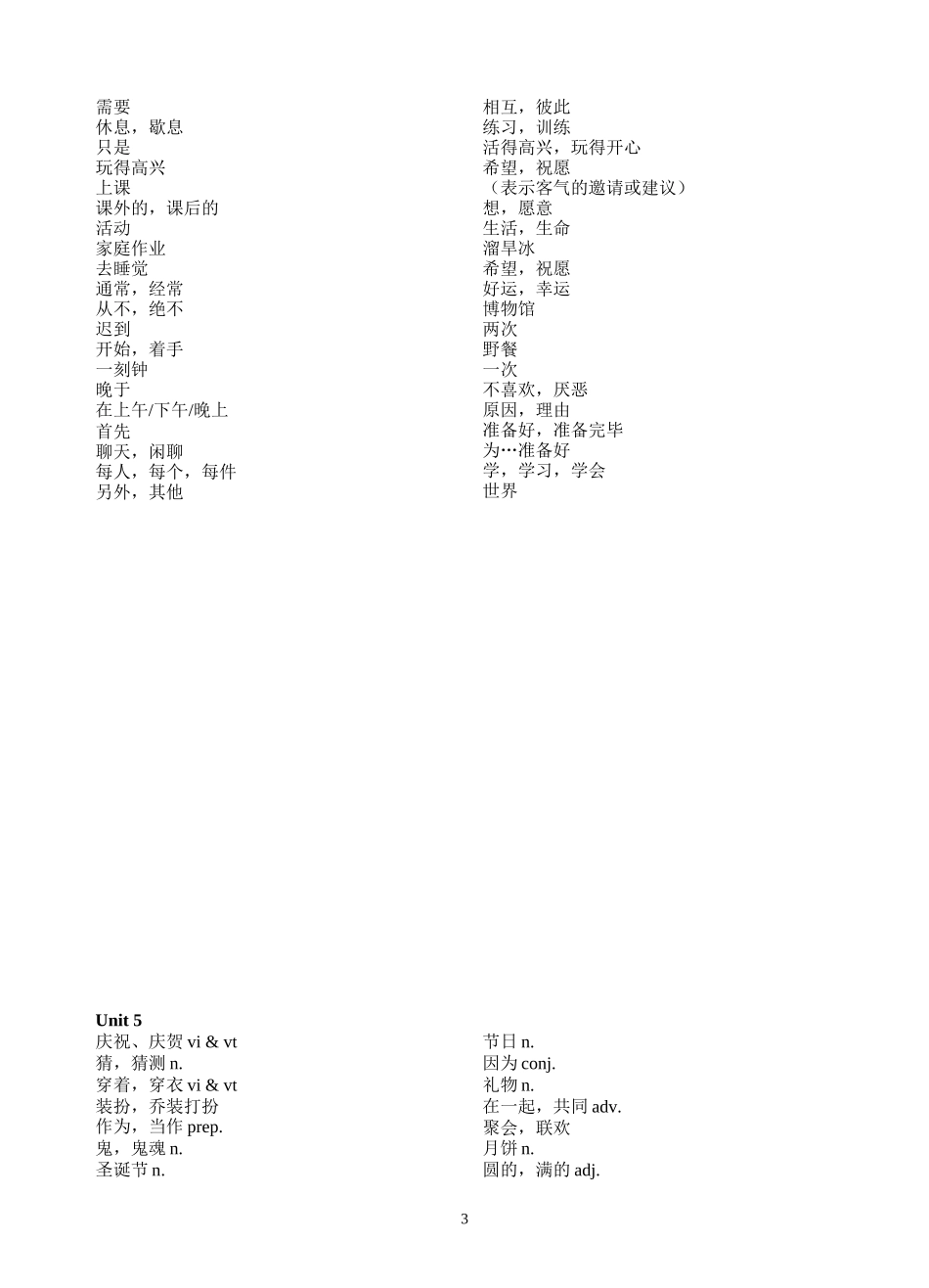 最新江苏版牛津英语7A单词表默写[1]_第3页