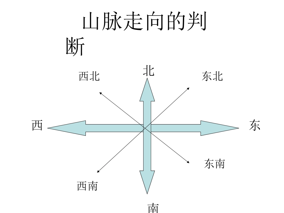 八上二章一节中国的地形_第3页