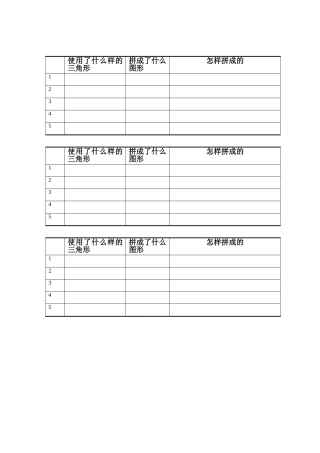 使用了什么样的三角形