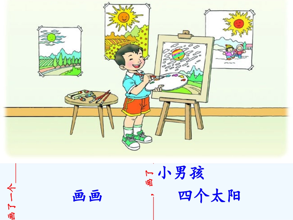 (部编)人教语文2011课标版一年级下册4四个太阳(第一课时)_第1页