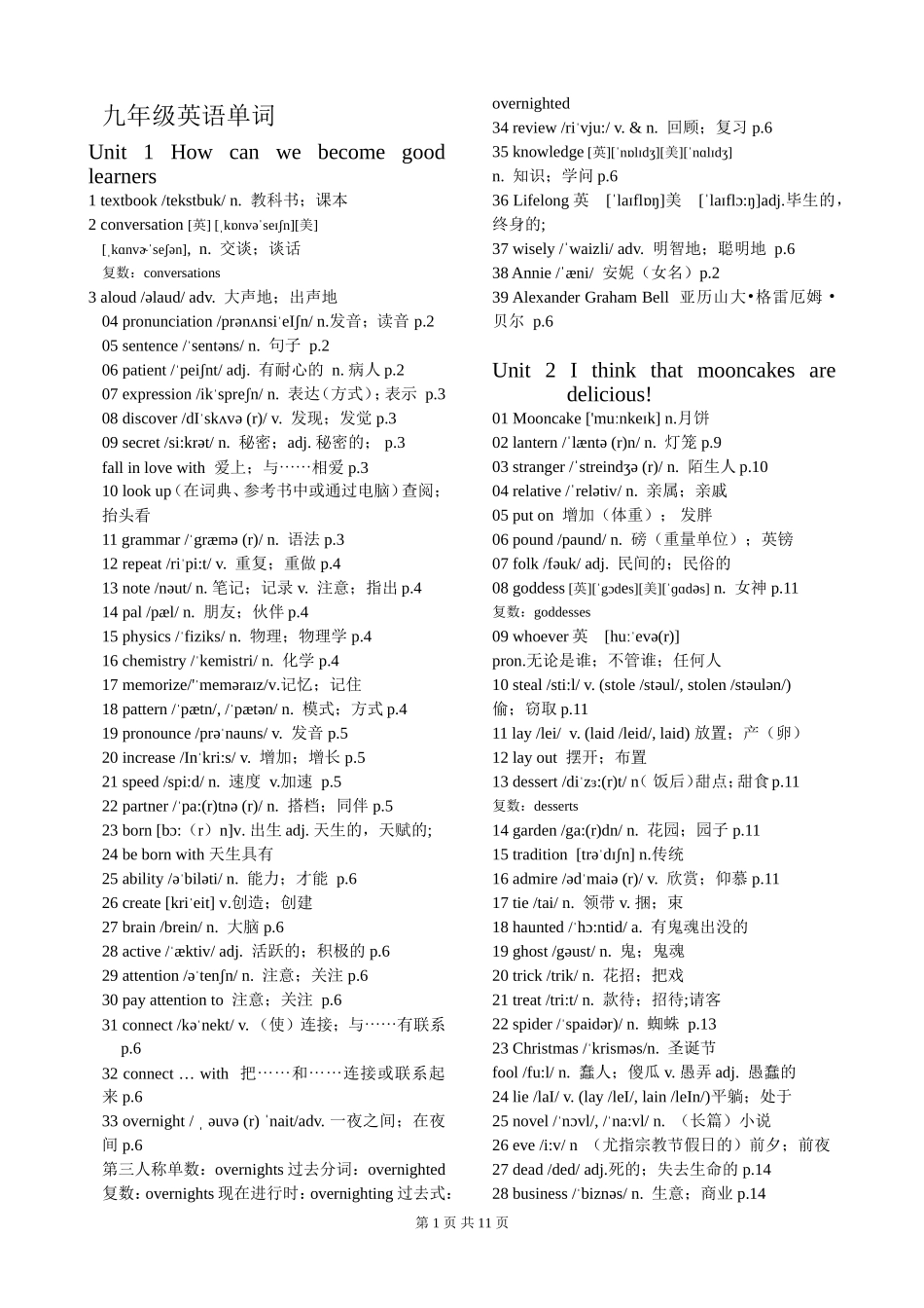 2014-2015年九年级新目标英语全册单词表(最新校对)_第1页