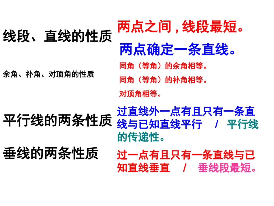 平面图形的认识(一)复习课(定)_第2页