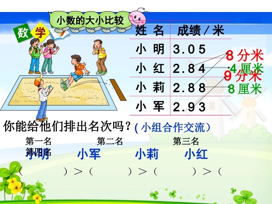 人教2011版小学数学四年级小数大小比较-(5)_第3页