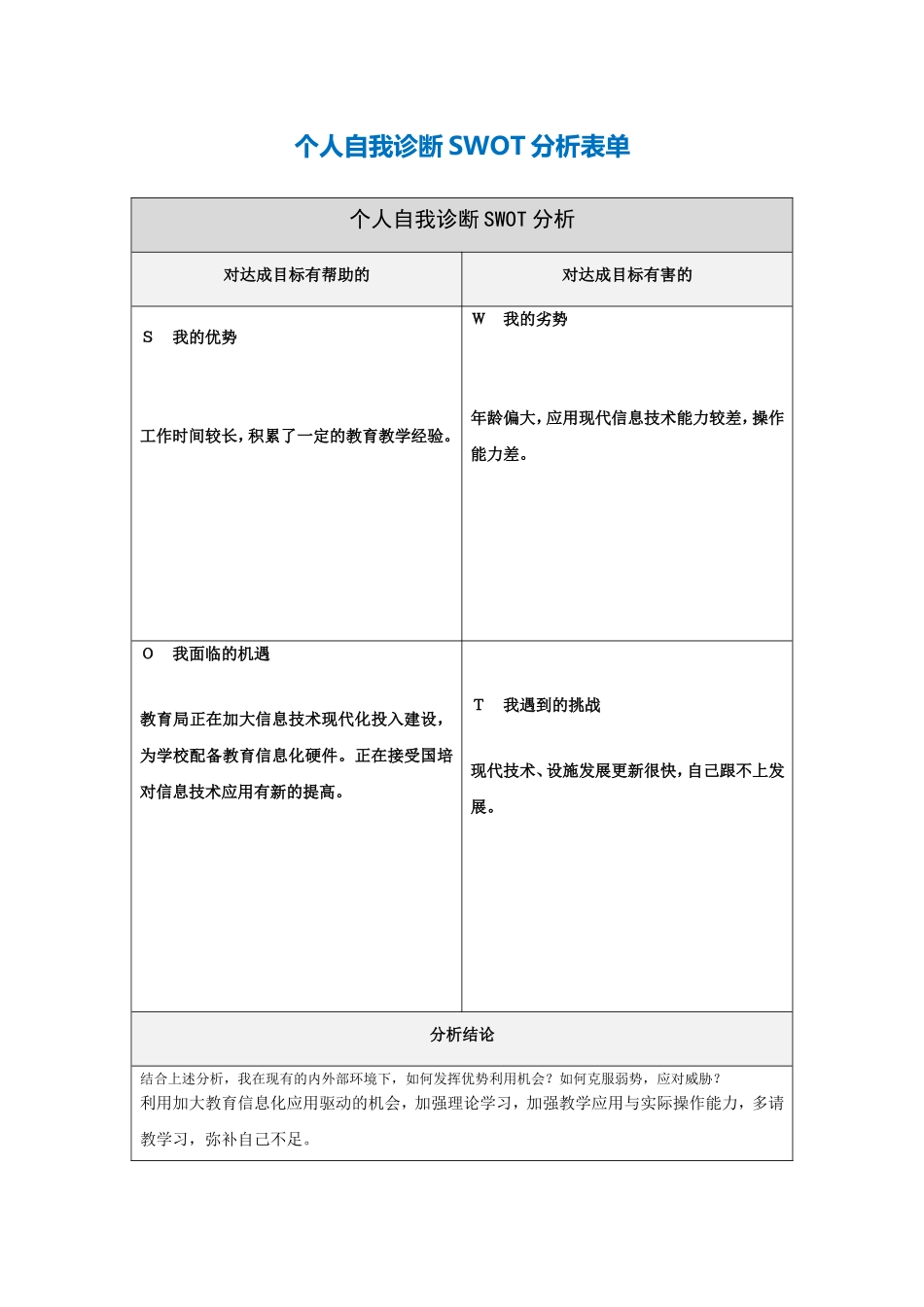 魏淑华自我诊断SWOT分析表_第1页
