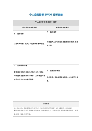 魏淑华自我诊断SWOT分析表