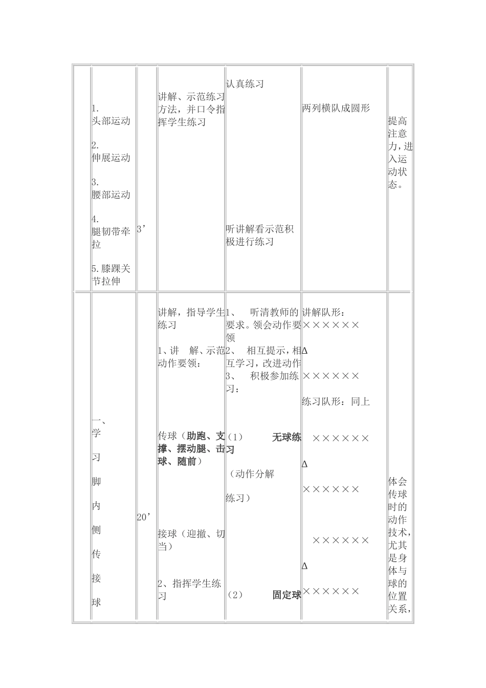 足球教学教案_第2页