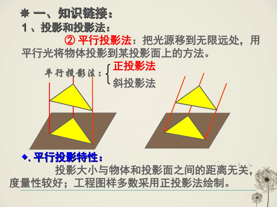 三视图的形成过程_第3页