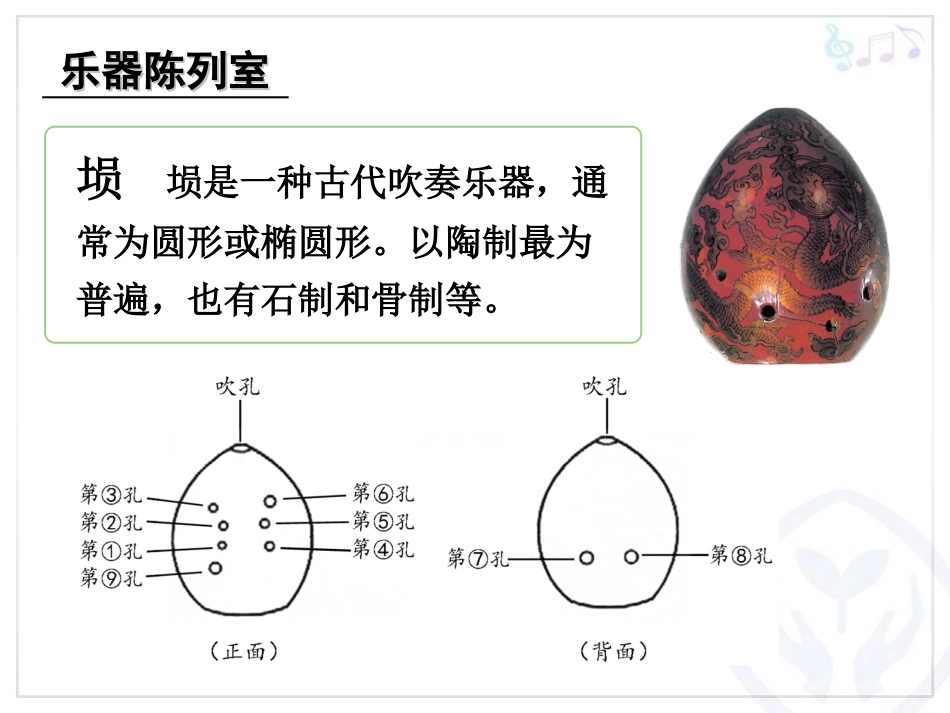《哀郢》课件_第2页