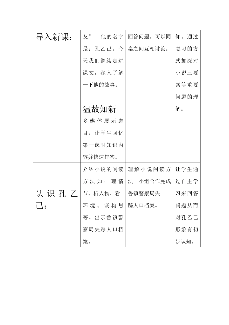 孔乙己教学设计_第2页