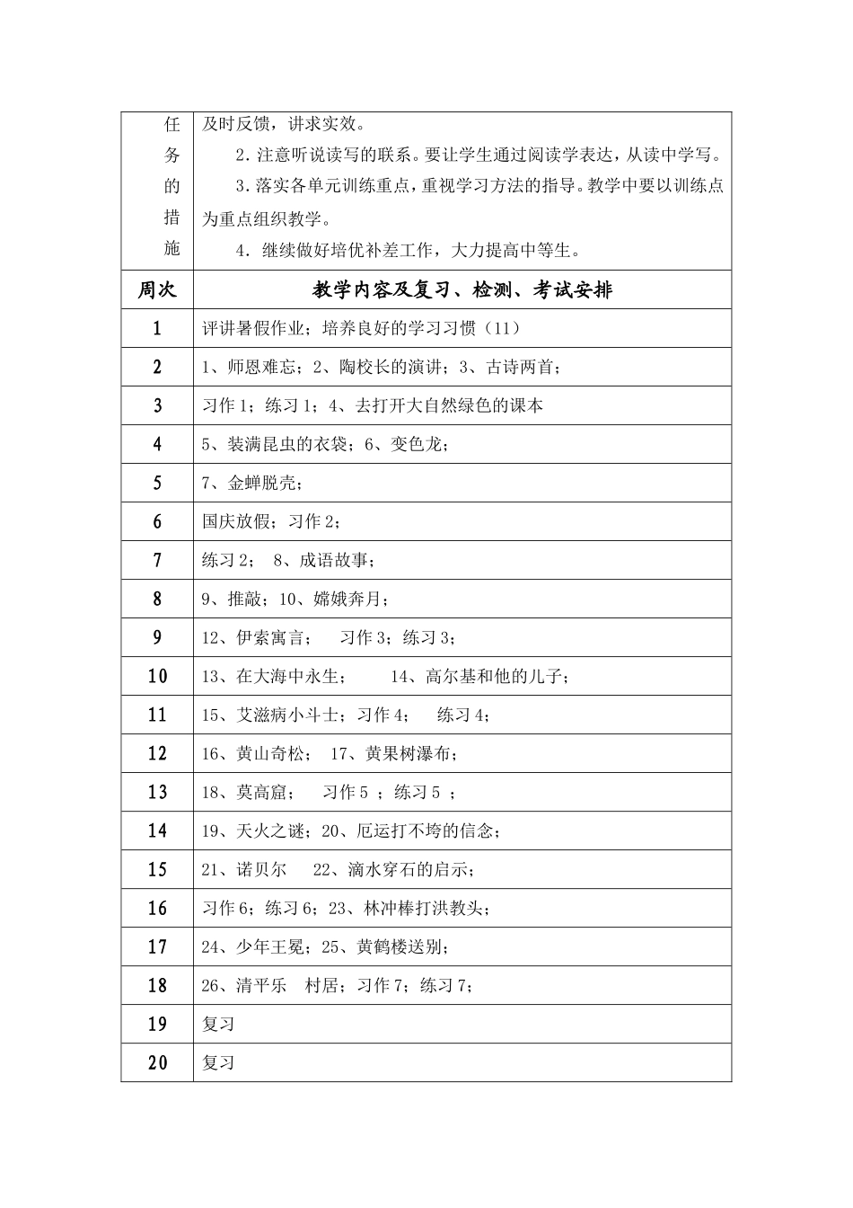 五(上)语文授课计划_第2页