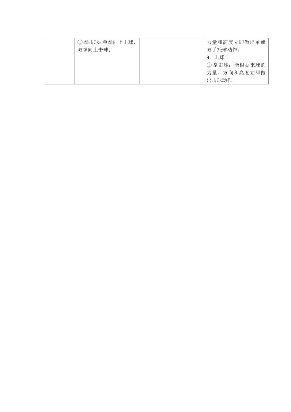 手足双门球技术体系教学内容_第3页
