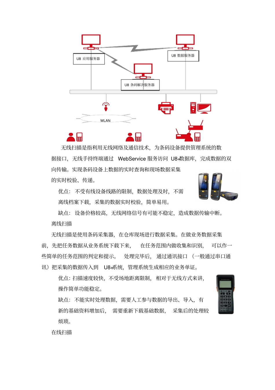 U8+条码管理完整解决方案_第2页