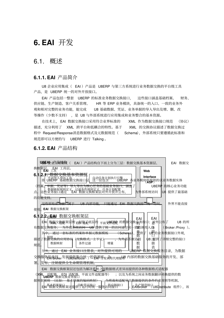 U8EAI简介和开发手册_第1页