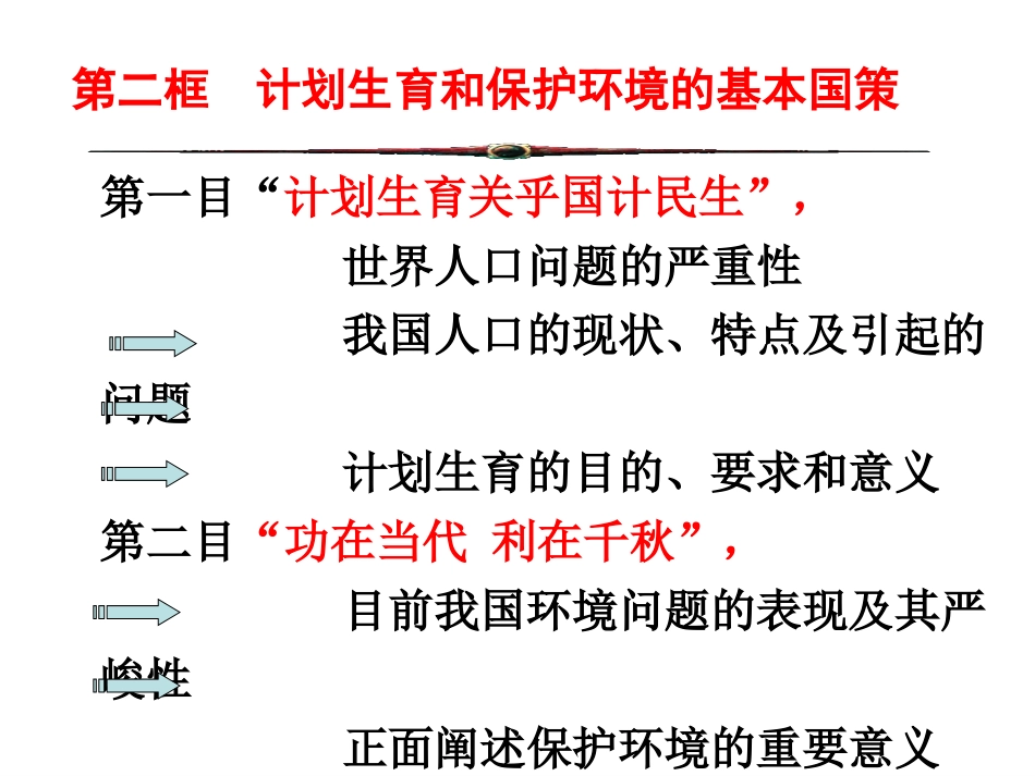 九年级政治计划生育与保护环境的基本国策课件人教版_第1页