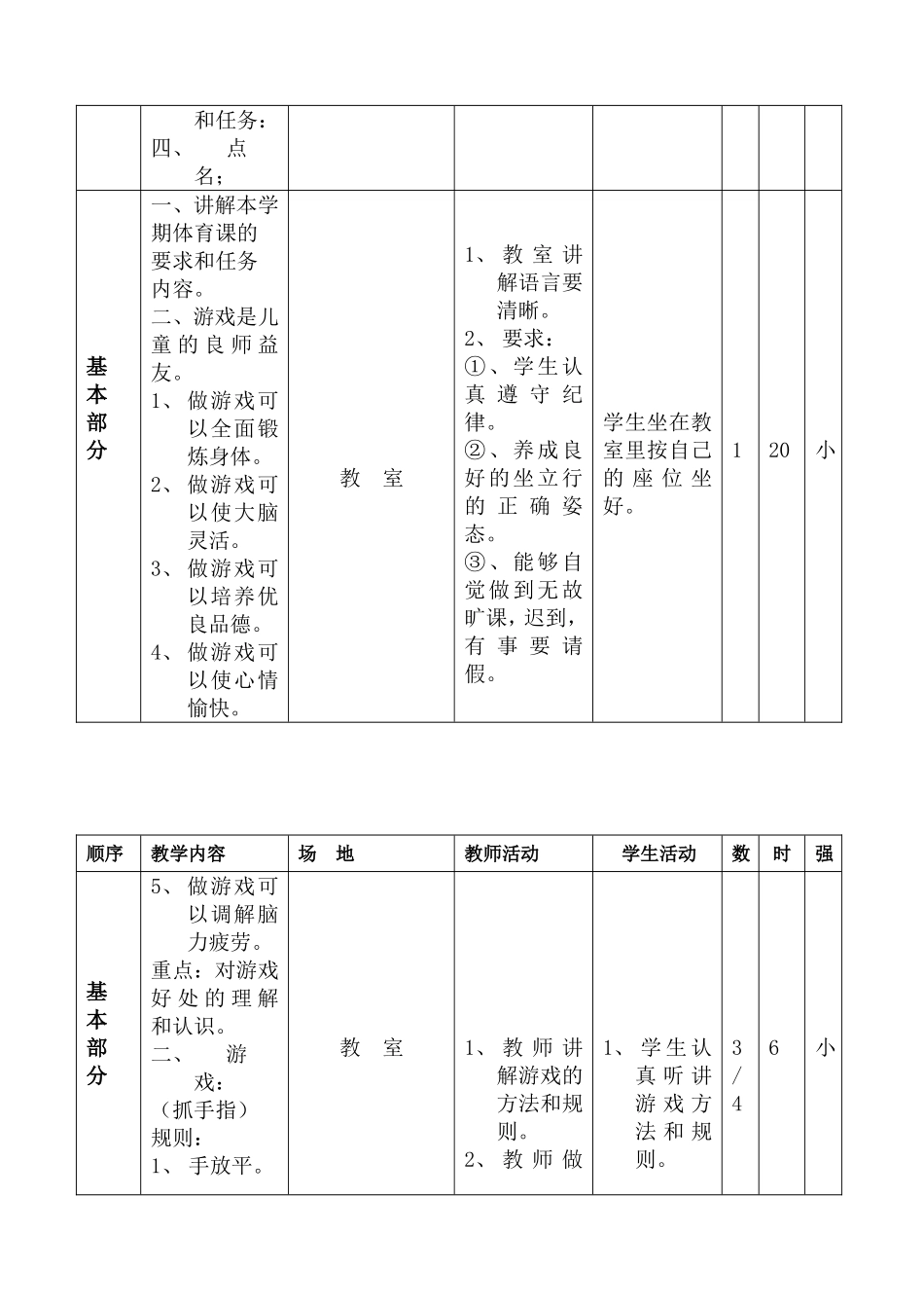 小学三年级体育教案全集全册_第2页