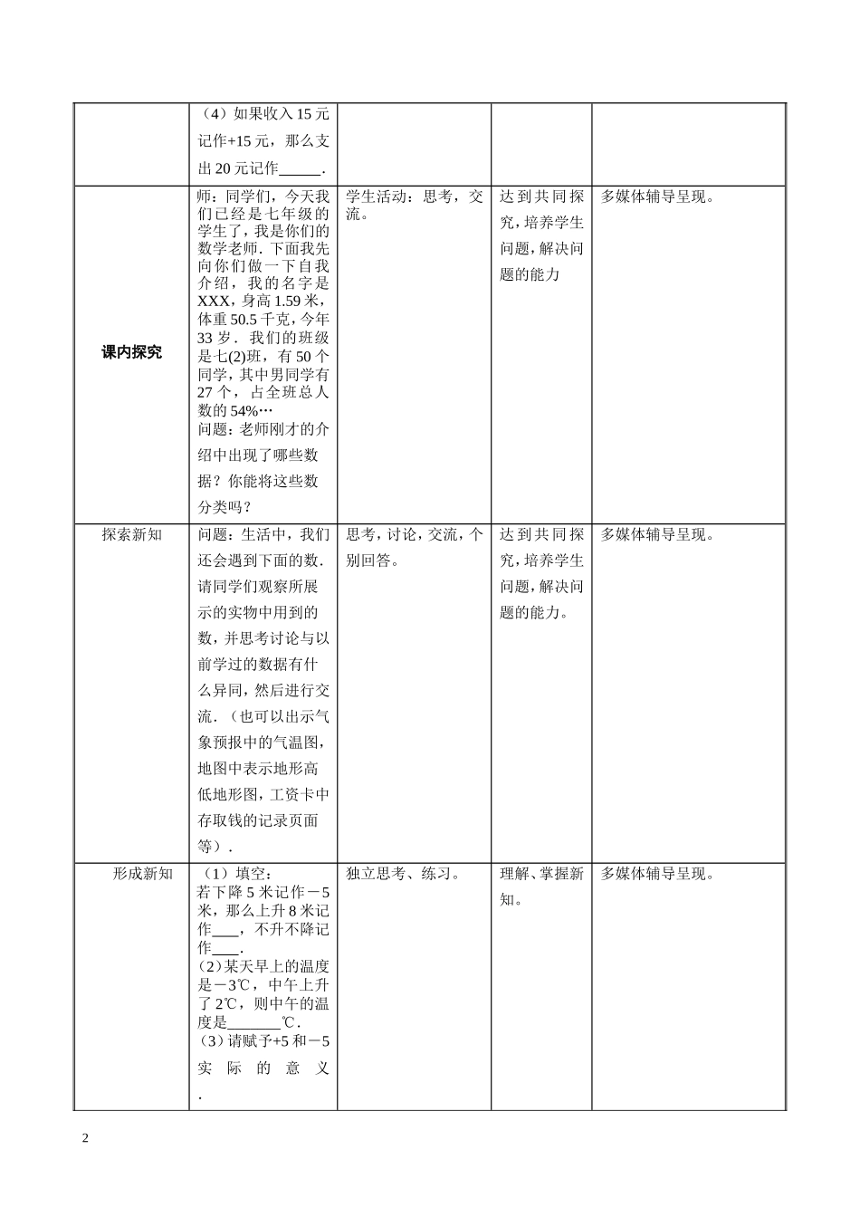 李凌云+正数和负数_第2页