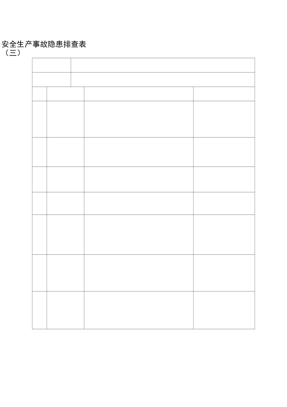 施工现场隐患排查_第3页