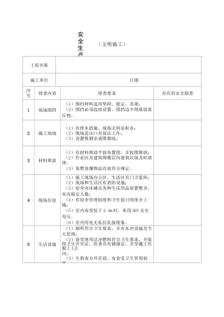 施工现场隐患排查