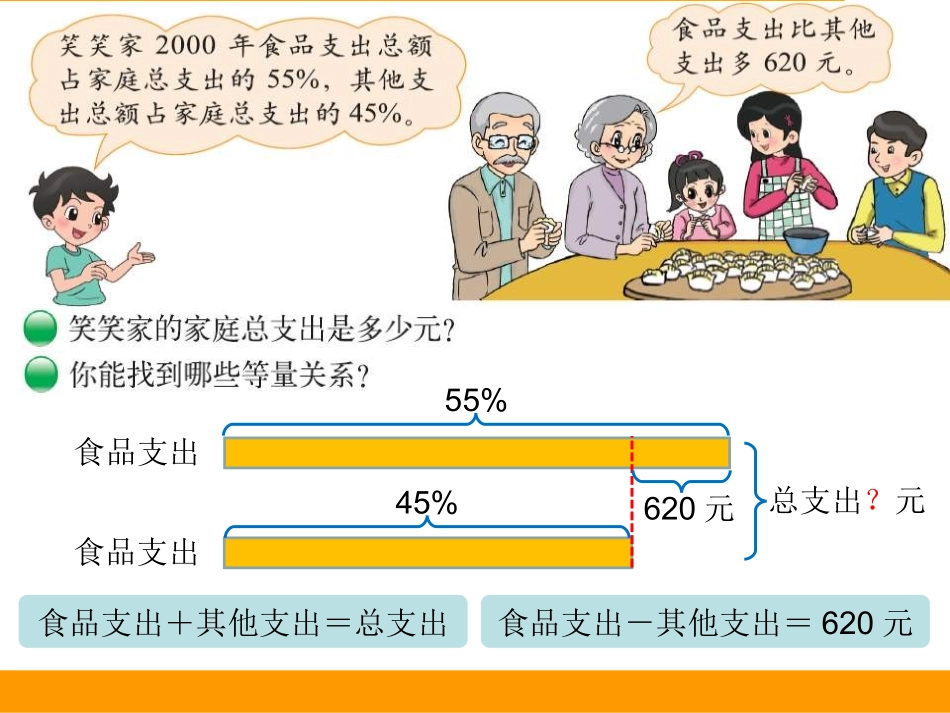 百分数的应用(三)_第2页