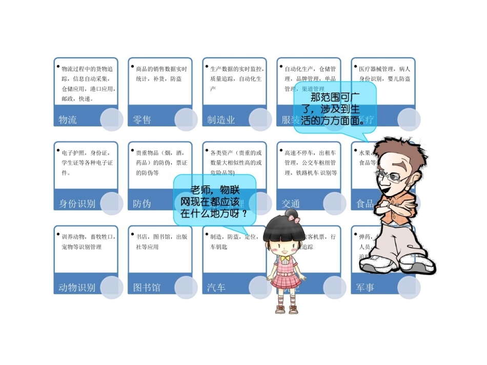 9.体验物联网-(4)_第3页