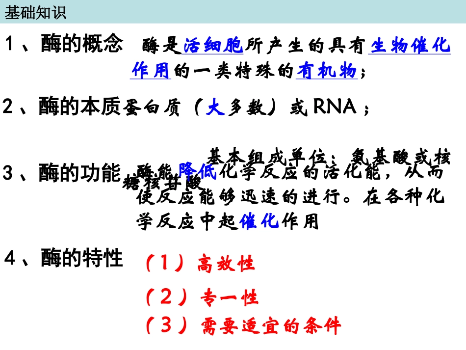 课题1-果胶酶在果汁生产中的作用_第3页