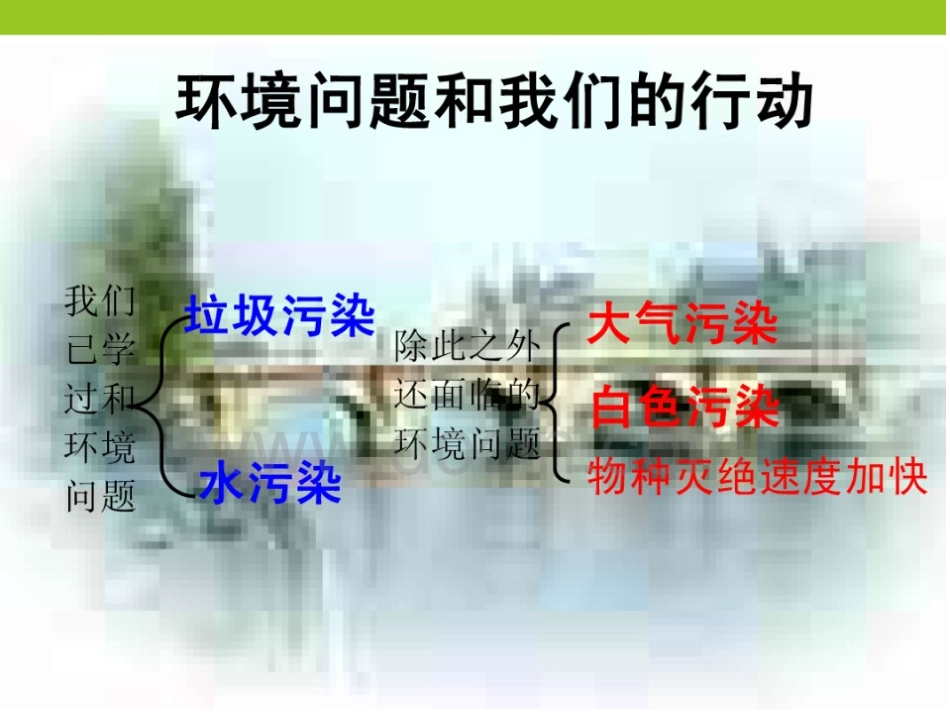 环境问题和我们的行动_第2页