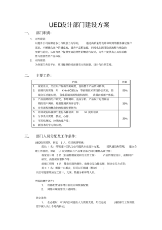UED设计部门建设方案详细