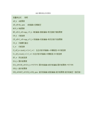 UG0MW模架表达式