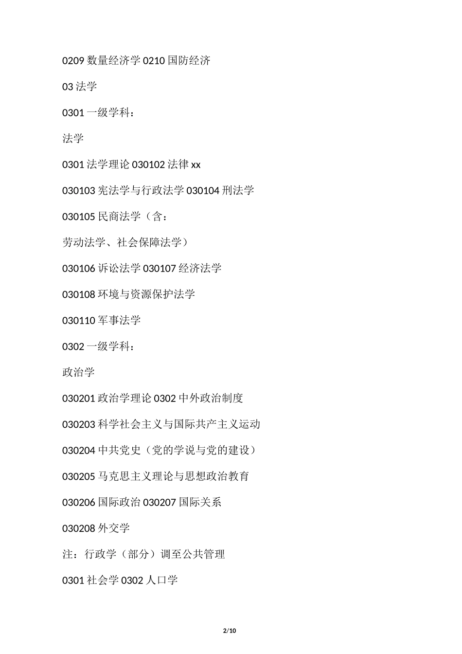 学科门类划分_第2页