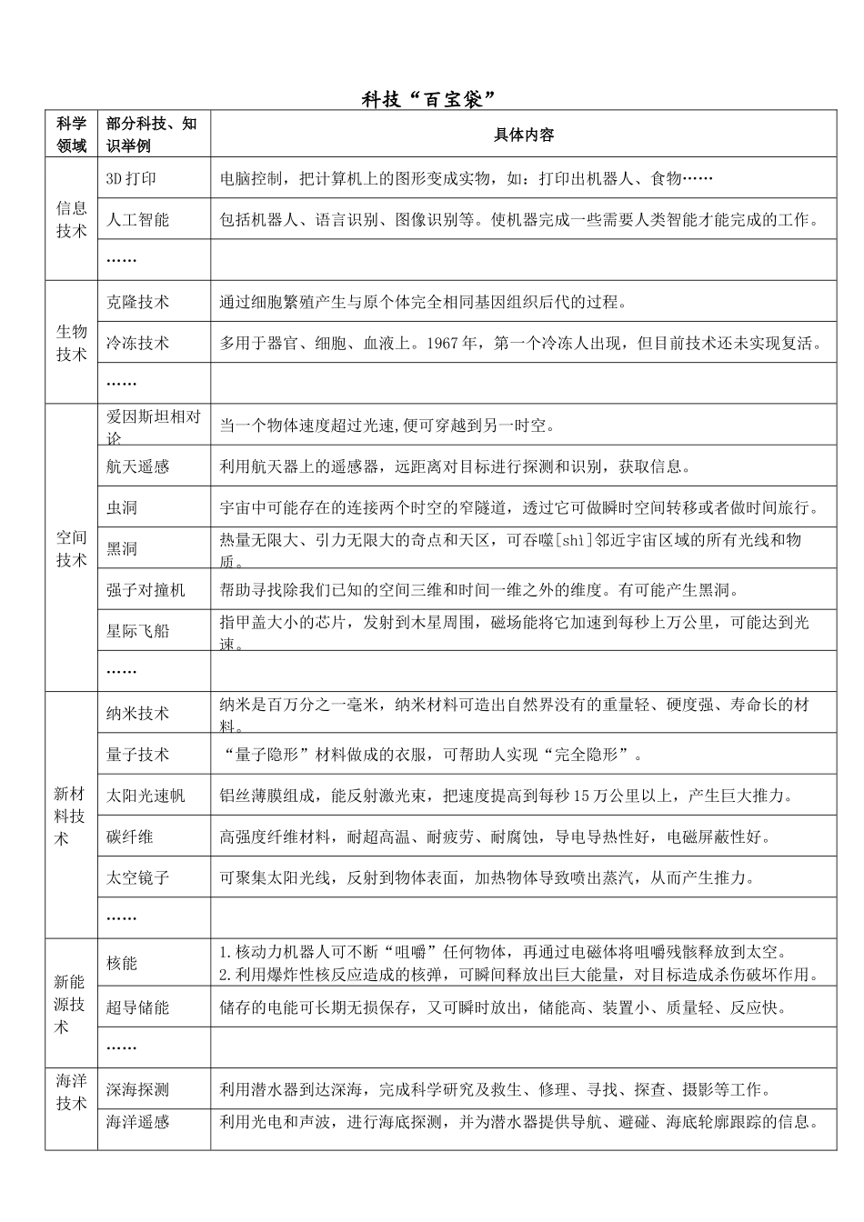 积累与运用(三)_第2页