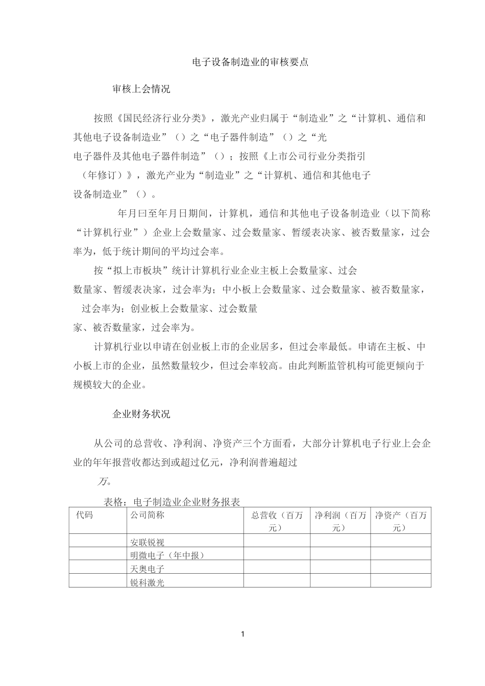 电子设备制造业的IPO审核要点(1)_第1页