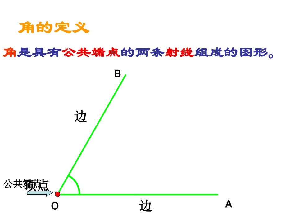 7.3角的概念与表示_第2页