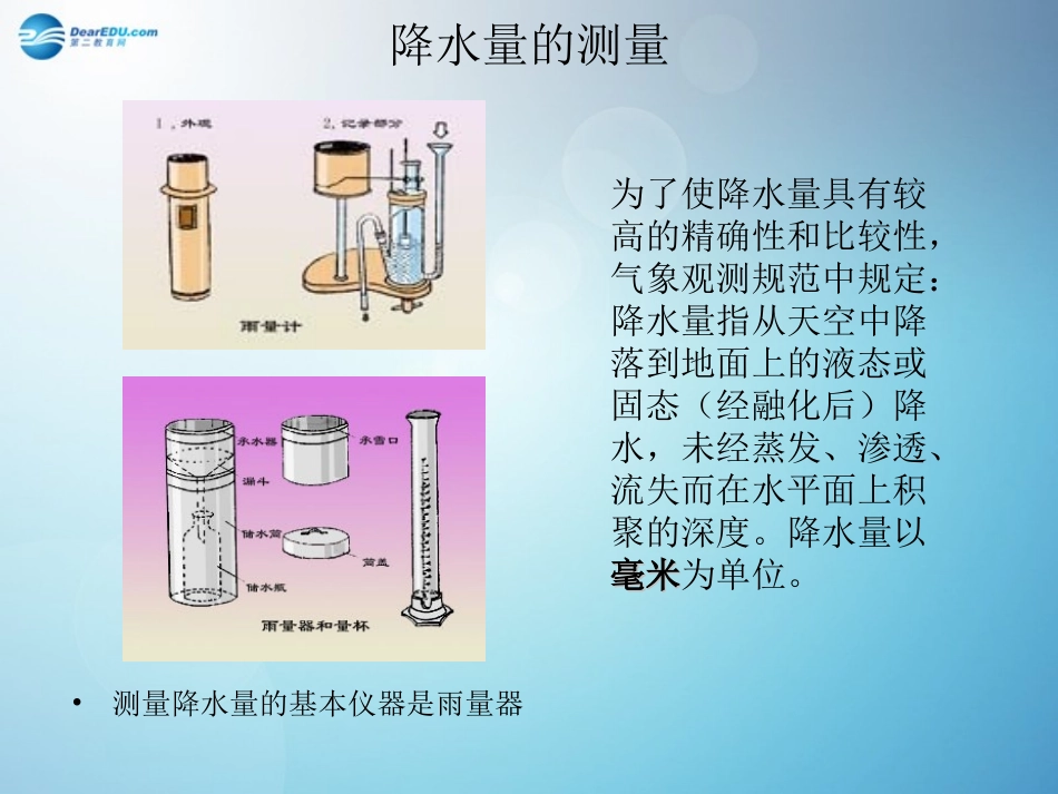 第三节-降水和降水的分布_第3页
