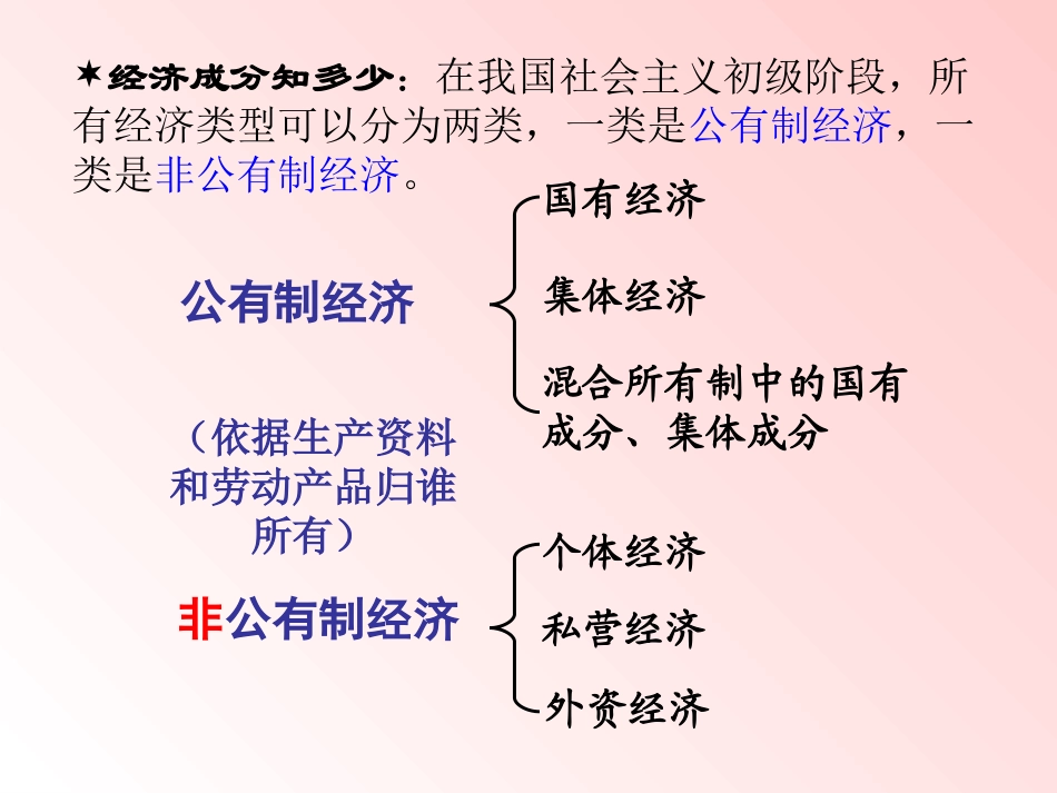 充满生机和活力的基本经济制度_第3页