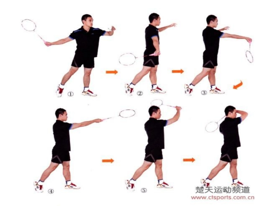 正手发高远球_第2页