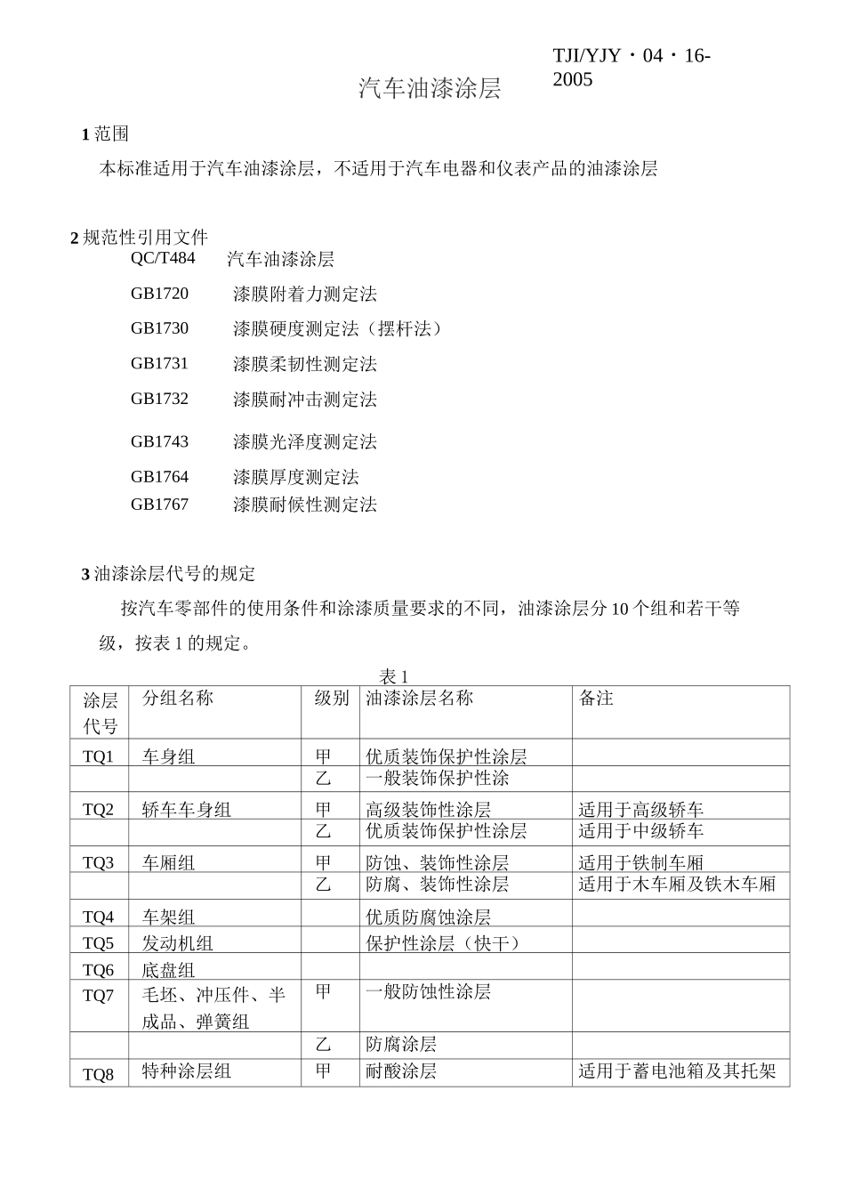 汽车油漆涂层_第3页